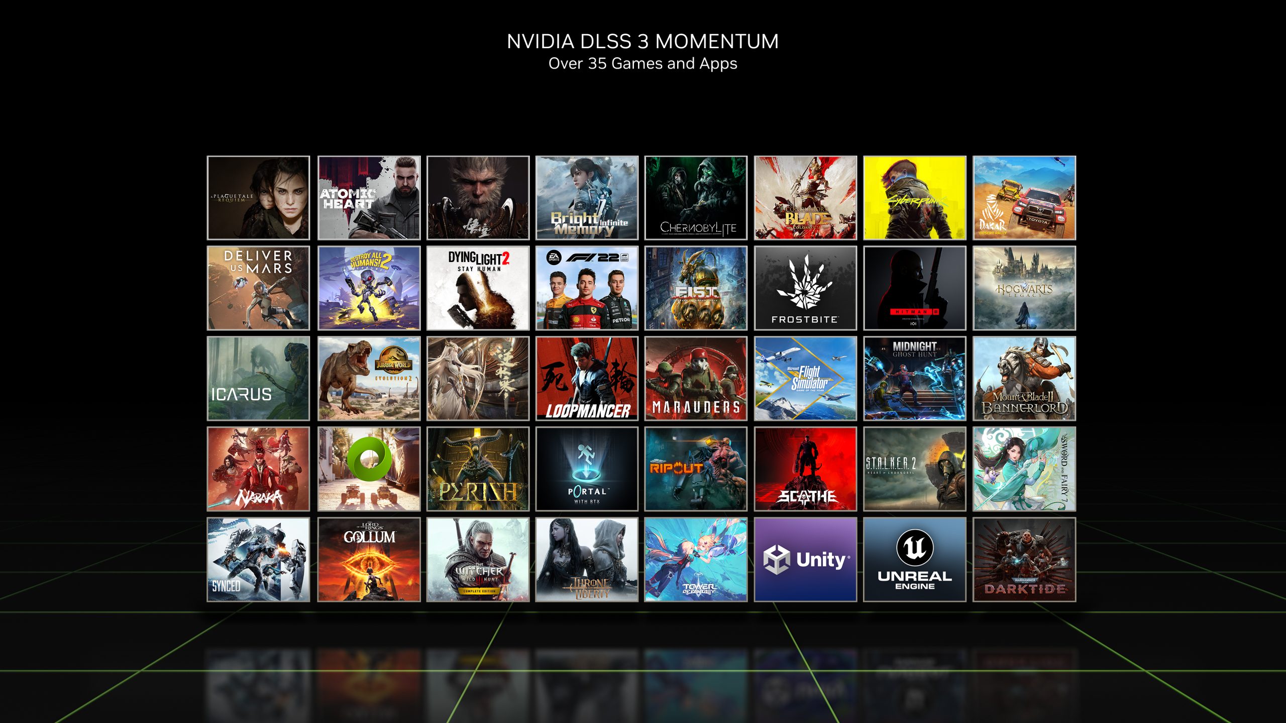 Поддержка технологии Nvidia DLSS 3 появилась ещё в трёх играх